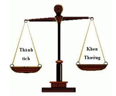 QUYẾT ĐỊNH VỀ VIỆC TẶNG GIẤY KHEN CHO TẬP THỂ, CÁ NHÂN VIÊN CHỨC, NGƯỜI LAO ĐỘNG CÓ THÀNH TÍCH HOÀN THÀNH TỐT NHIỆM VỤ CÔNG TÁC NĂM HỌC 2018 - 2019